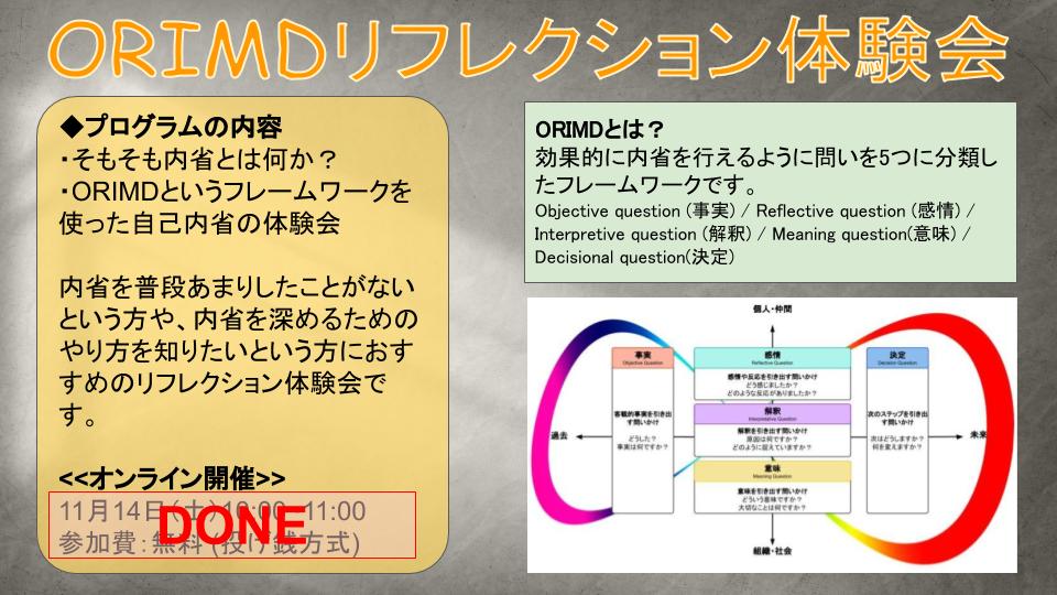 内省のワークショップ開催報告~ORIMDリフレクション体験会~