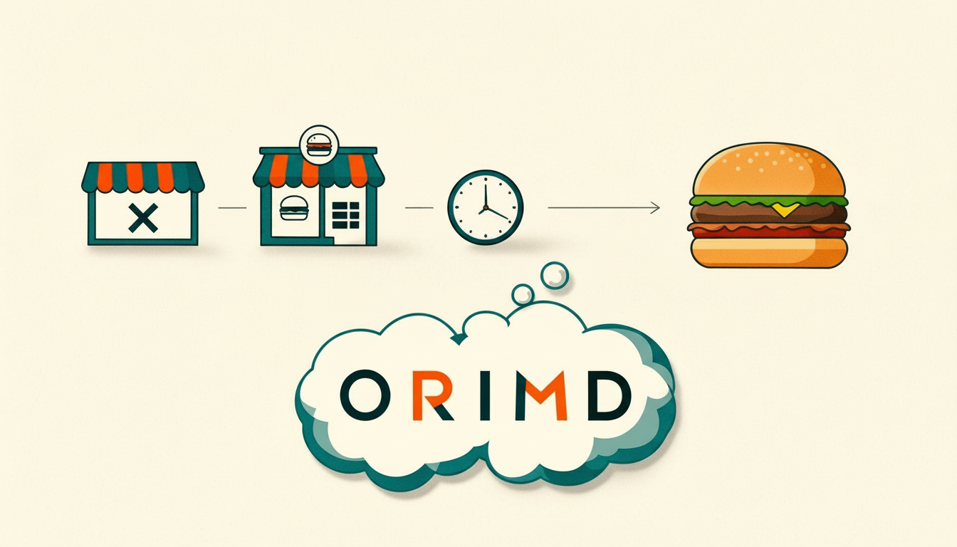 What I Learned from a Day I Couldn't Get to the Hamburger Shop—Reflecting on Daily Frustrations with ORIMD